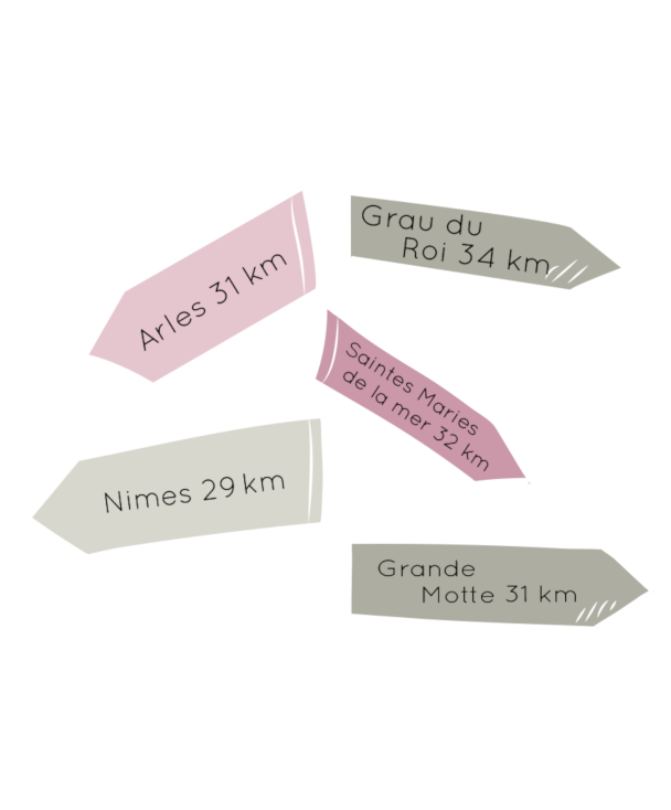 tourisme en camargue